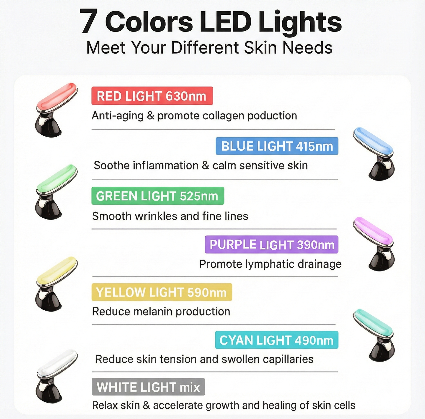 Deverla™ 7-Mode LED Facial Sculpting Device